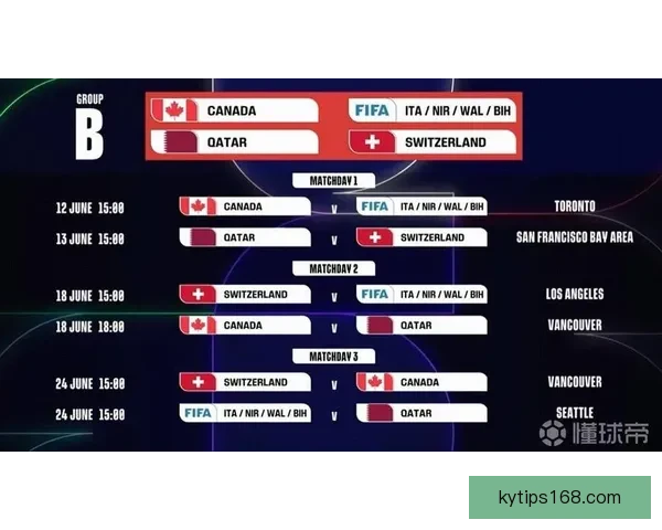 世界杯赛事胜负竞猜全攻略助你精准预测精彩对决