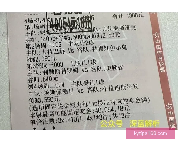 世界杯足球竞猜预测分析策略全解助你精准预测胜负走势