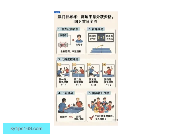 2026世界杯精彩预测与投注技巧全方位指南解析