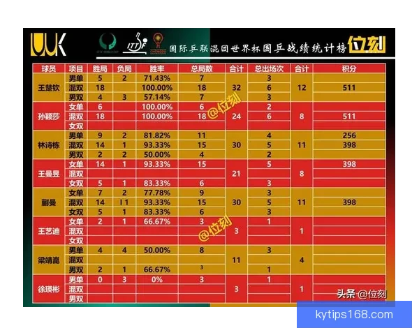 世界杯跟单策略全解析 让你轻松掌握赛事投注技巧与盈利秘诀