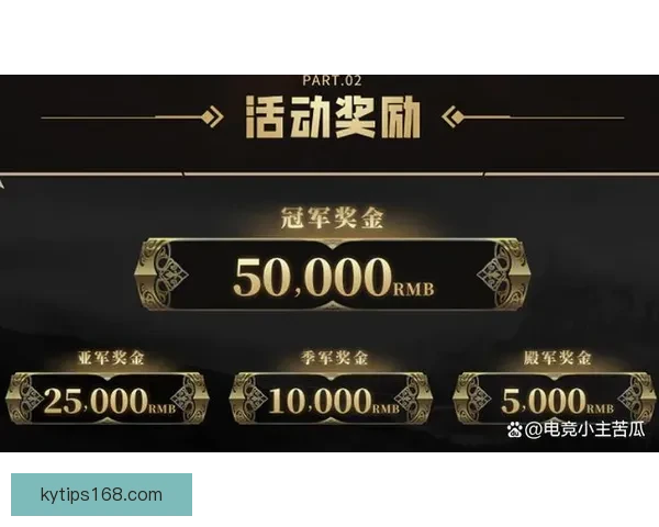 世界杯竞猜签到赢丰厚奖励 每日签到轻松得大奖