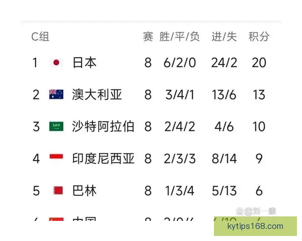 2026年世界杯扩军至48队对全球足球格局的深远影响与挑战