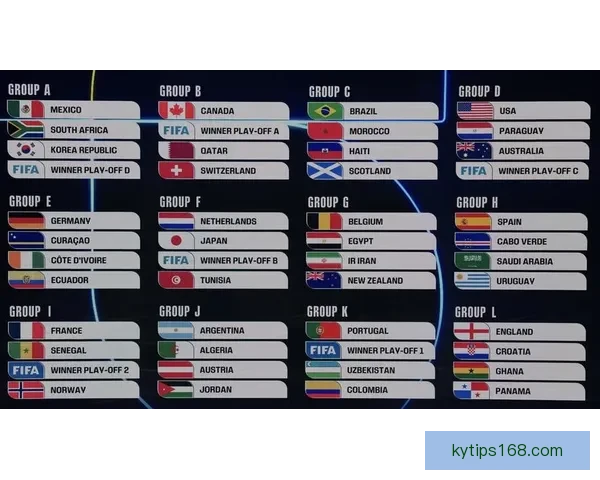 美加墨联合举办世界杯赛程解析及比赛亮点全面预告