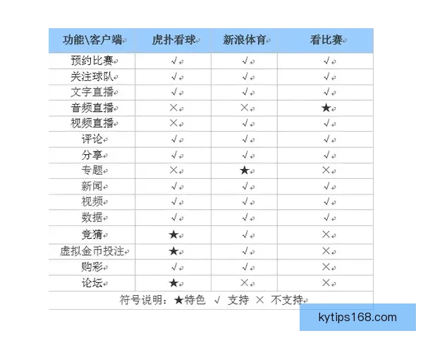 体育竞猜赔率解析与分析 助你轻松掌握投注技巧与风险控制